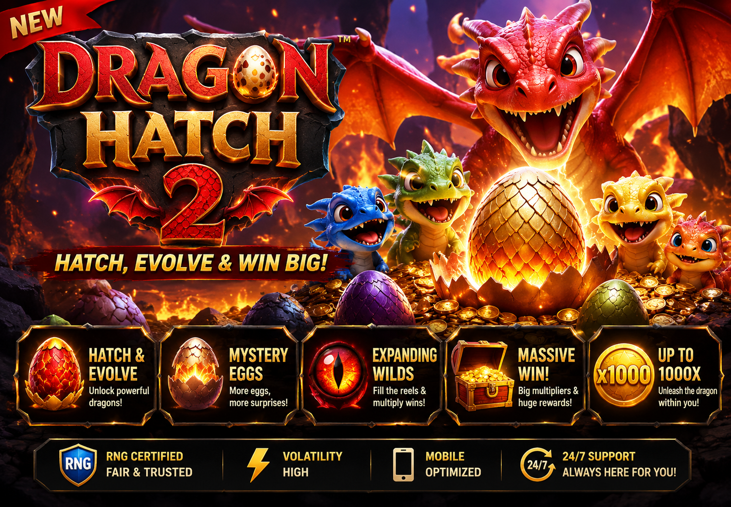 Dragon Hatch 2 Slot WINLAH88